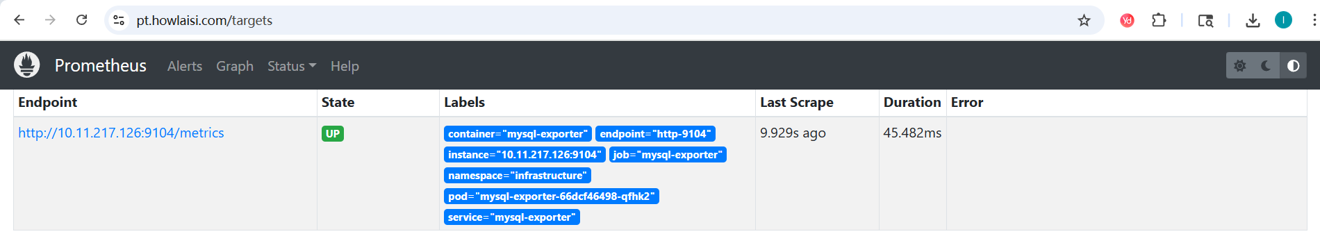 mysql-exporter-prometheus-target