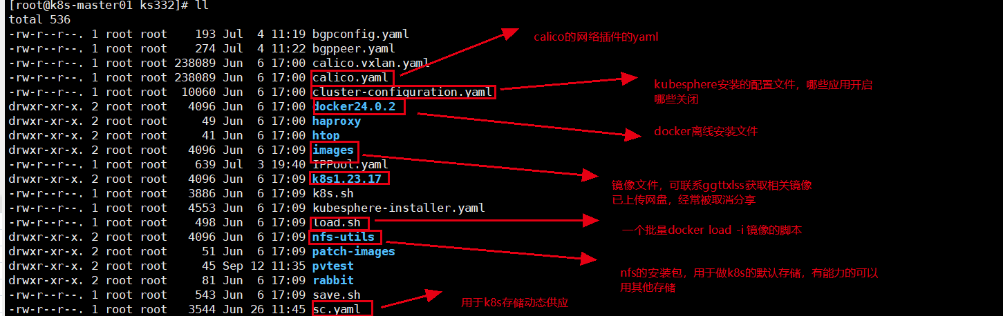 Kubernetes与KubeSphere离线部署全攻略：从零搭建企业级容器平台